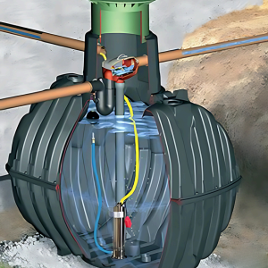 RainFlo 1700-IG Rainwater Collection System